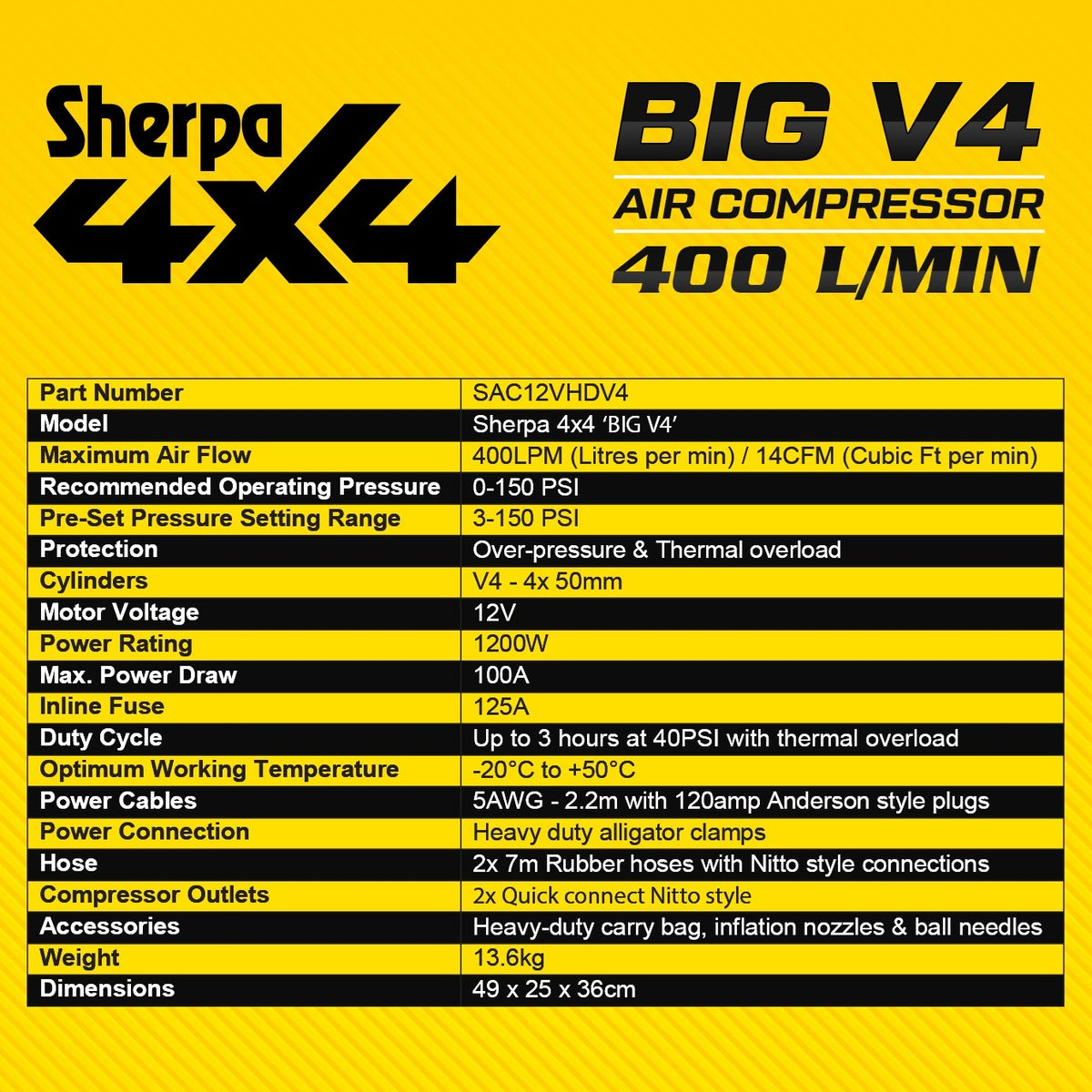 Sherpa 4x4 'BIG V4' Air Compressor (400 L/min) with Pre-set Pressure Control System